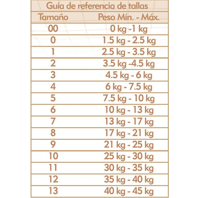 Body Cobre 4X Patas Y Tronco