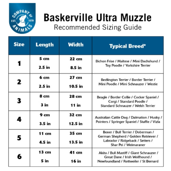 Baskerville Ultra Muzzle