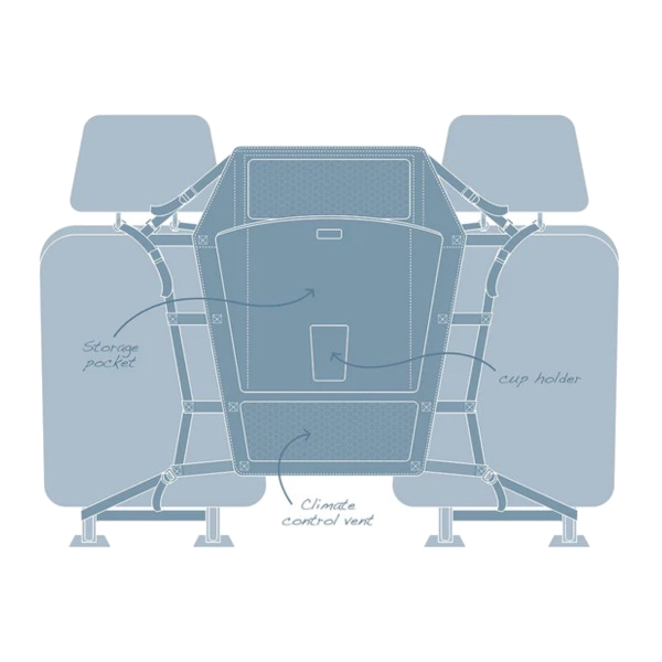 Kurgo Backseat Barrier