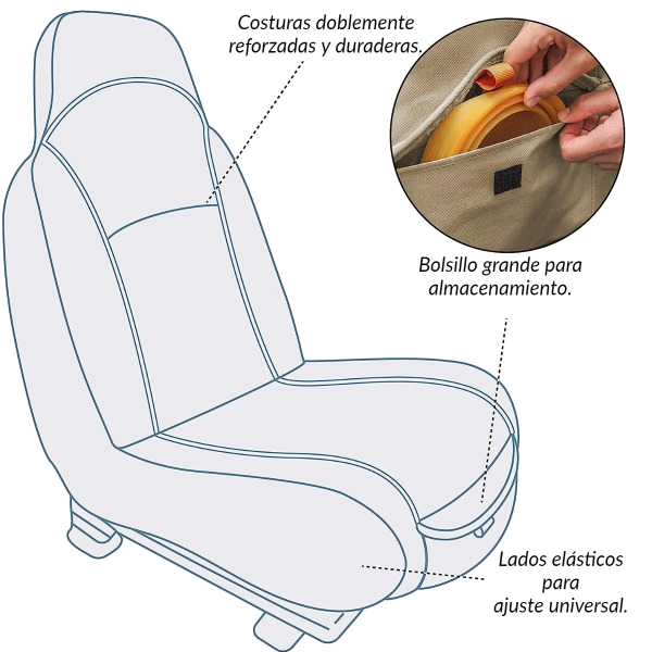 Kurgo Copilot Bucket Seat Cover