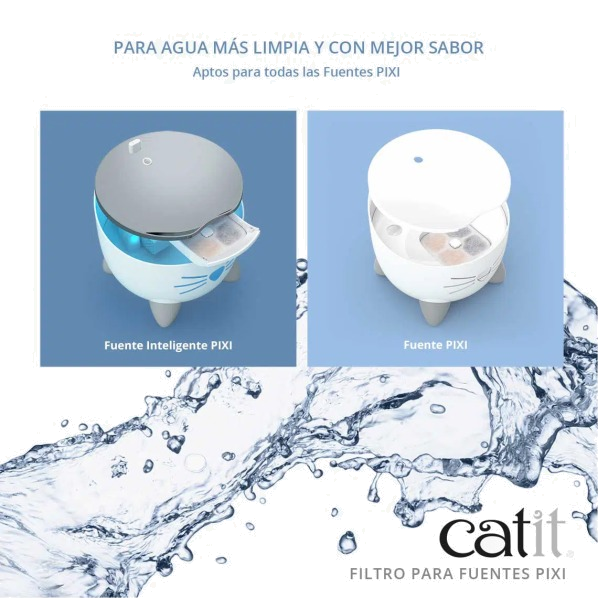 Catit Pixi Filtro Para Fuente 6 Unidades