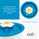 Catit Flower Fountain LED