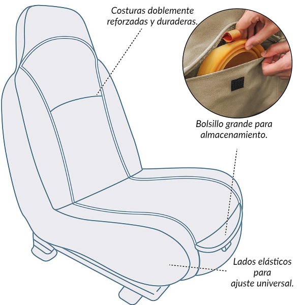 Kurgo Copilot Bucket Seat Cover