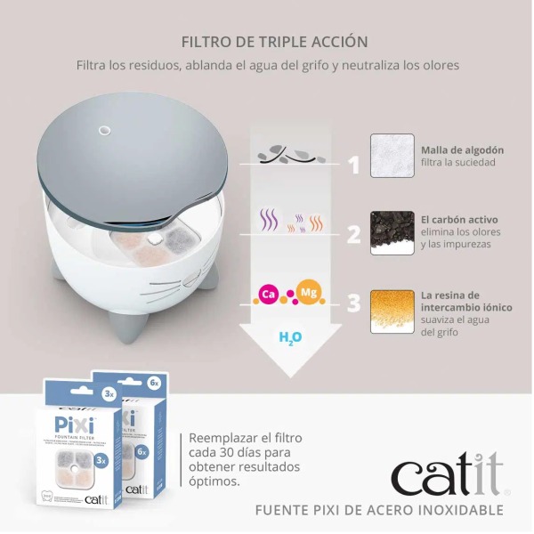 Catit Pixi Fuente De Agua Acero Inoxidable