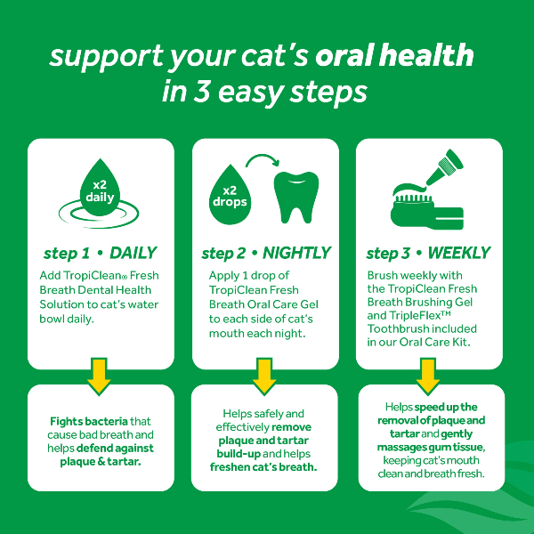 Tropiclean Oral Care Gel For Cats 59ml