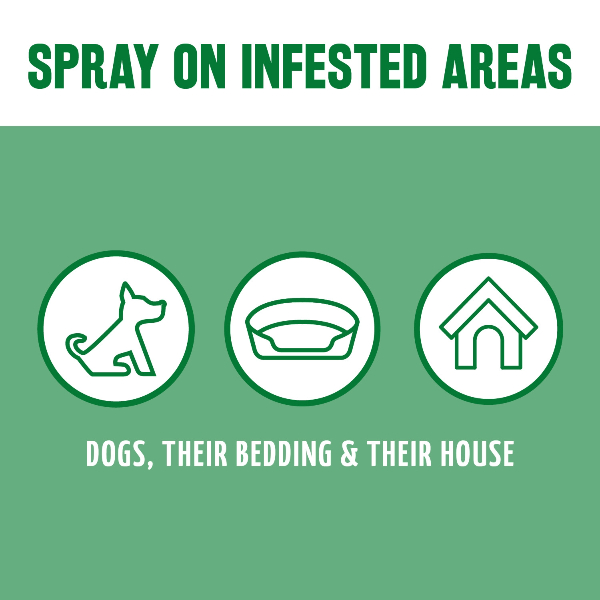 Tropiclean Natural Flea And Tick Spray For Dogs And Bedding