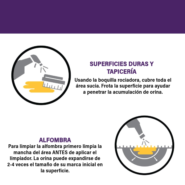 Urine Off Dog & Puppy Hard Surface Spray 16.9Oz / 500Ml